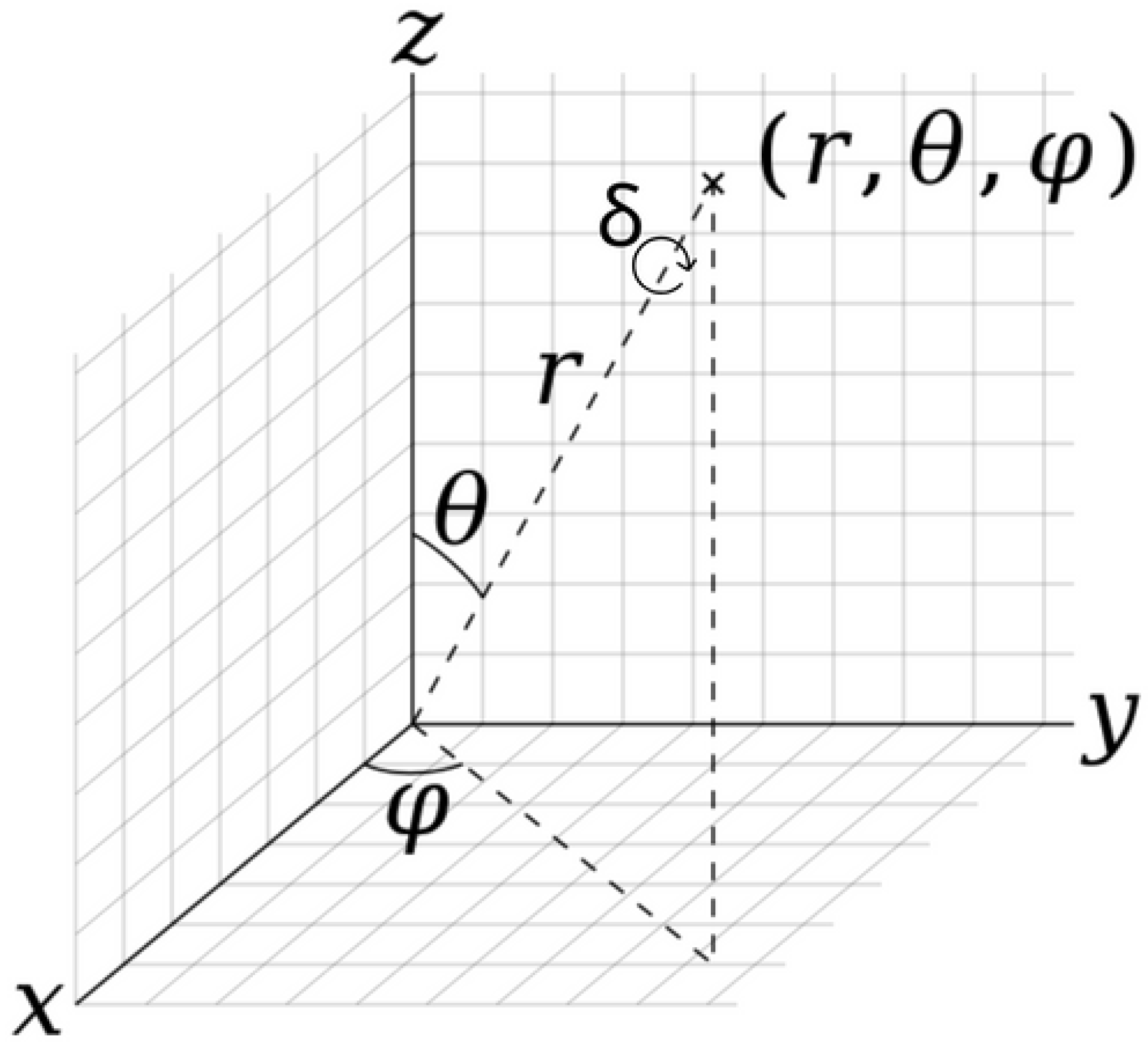 Sensors 24 05306 g014