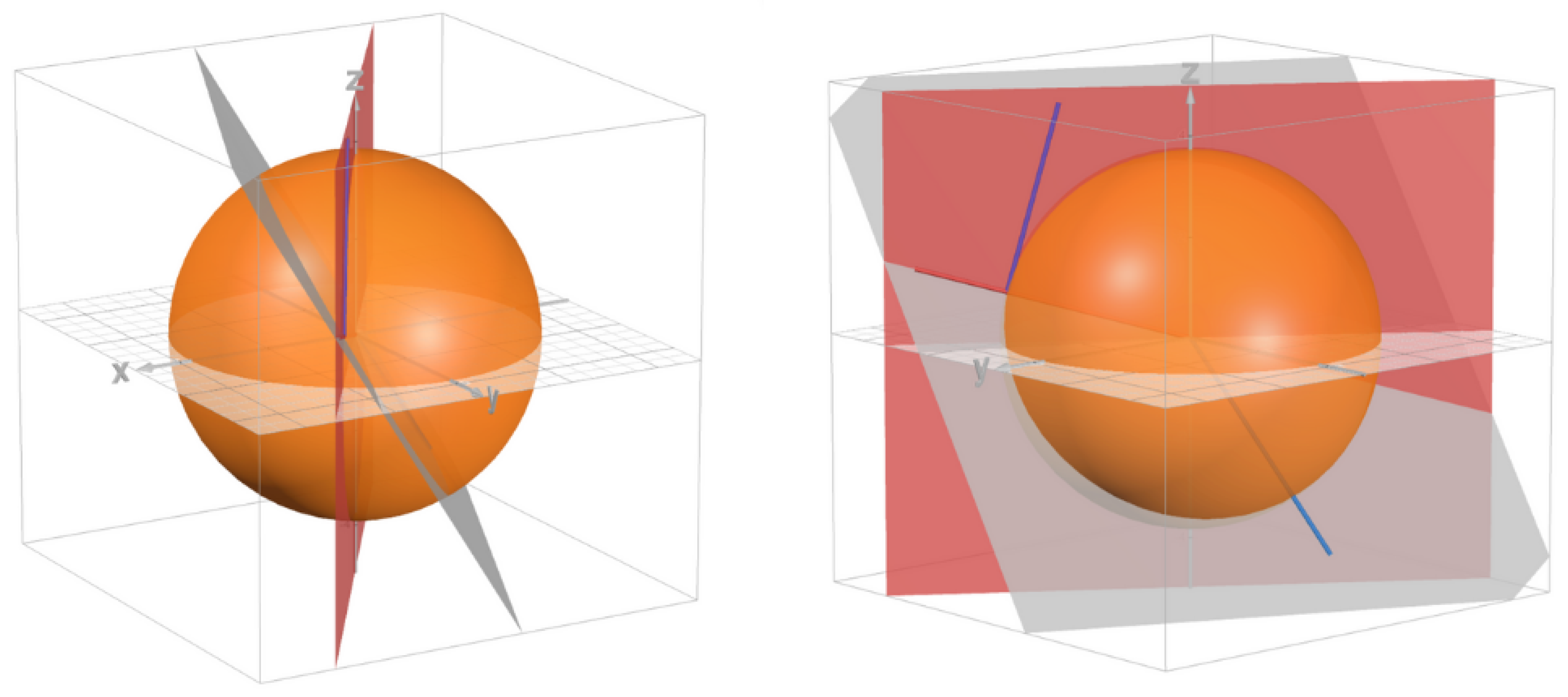 Sensors 24 05306 g015