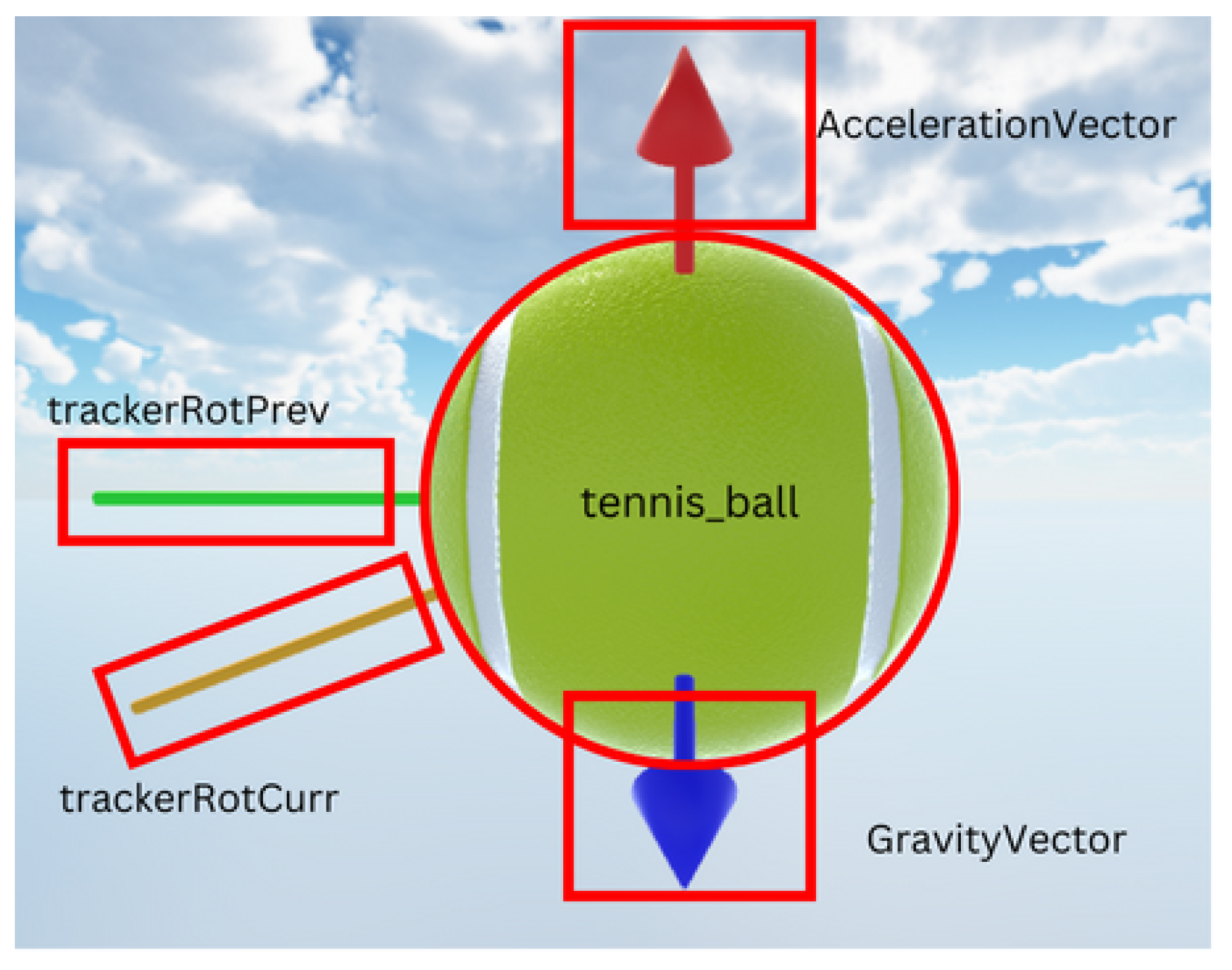 Sensors 24 05306 g018