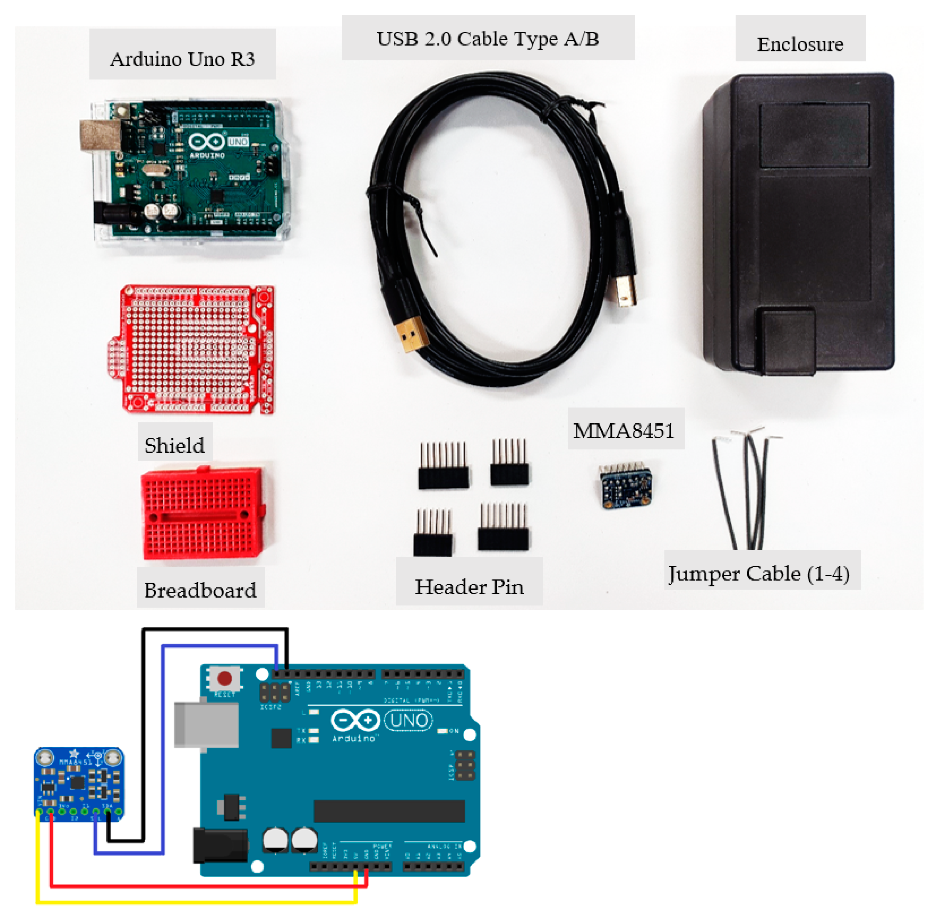 Sensors 24 05308 g001