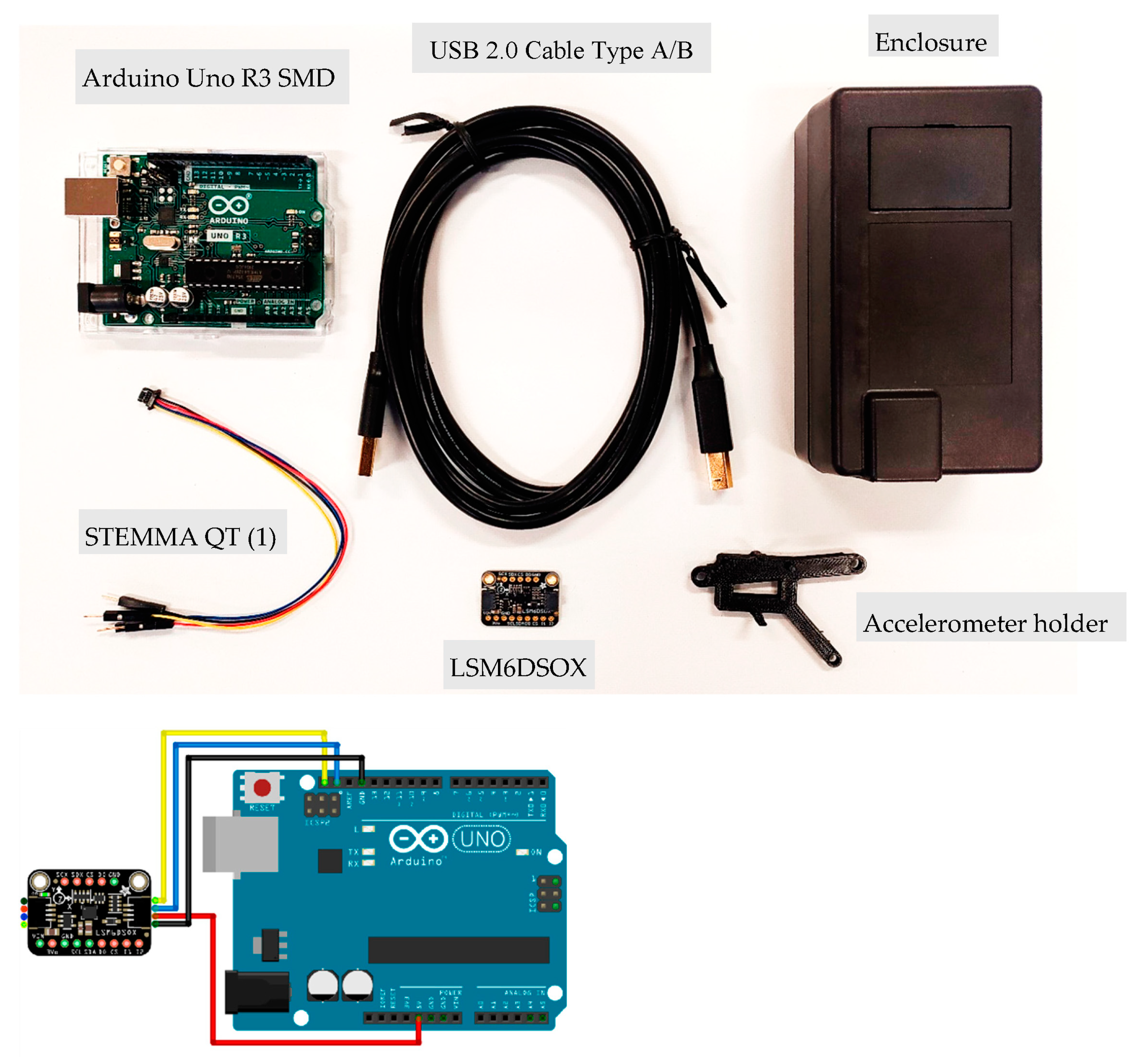 Sensors 24 05308 g003