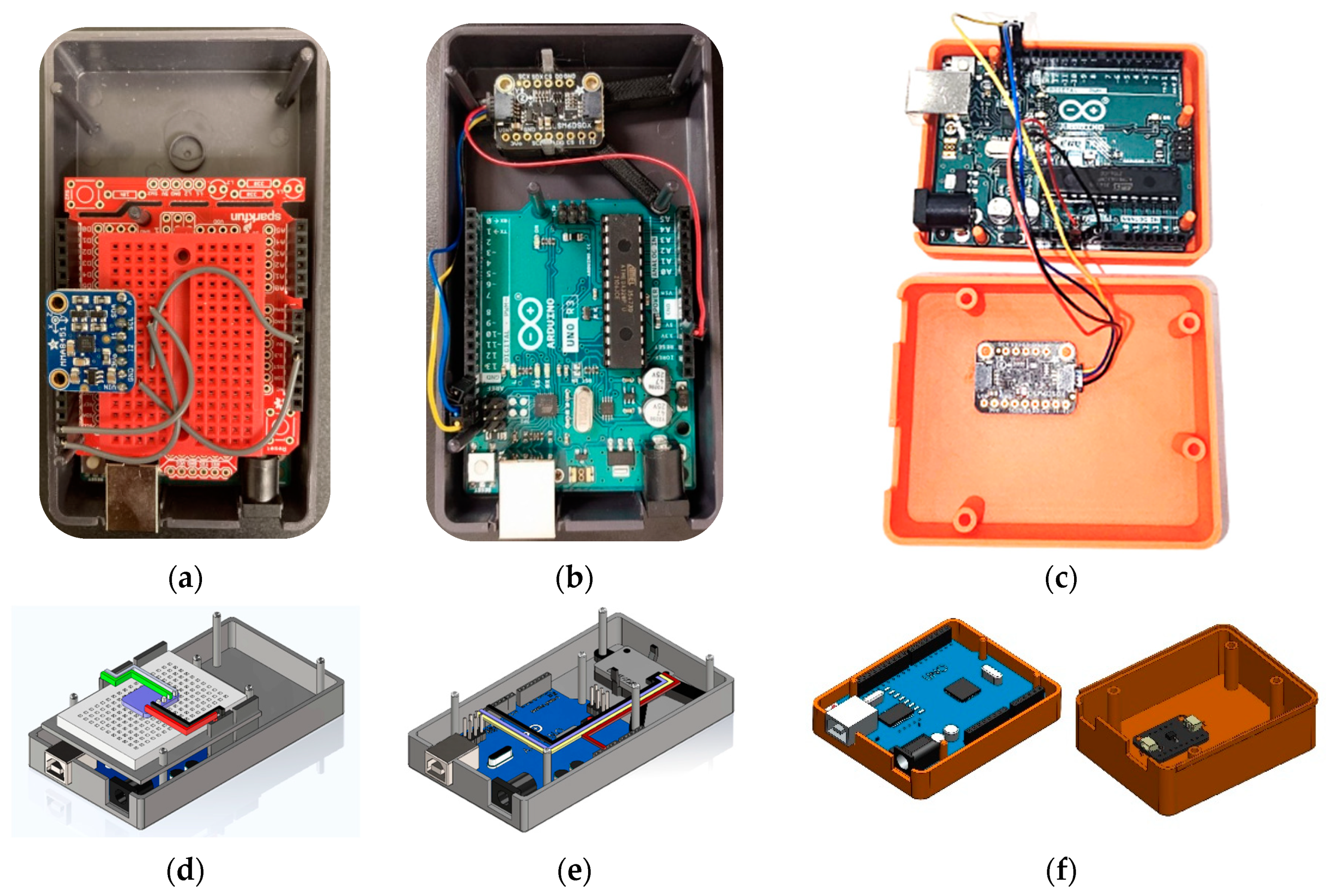 Sensors 24 05308 g007
