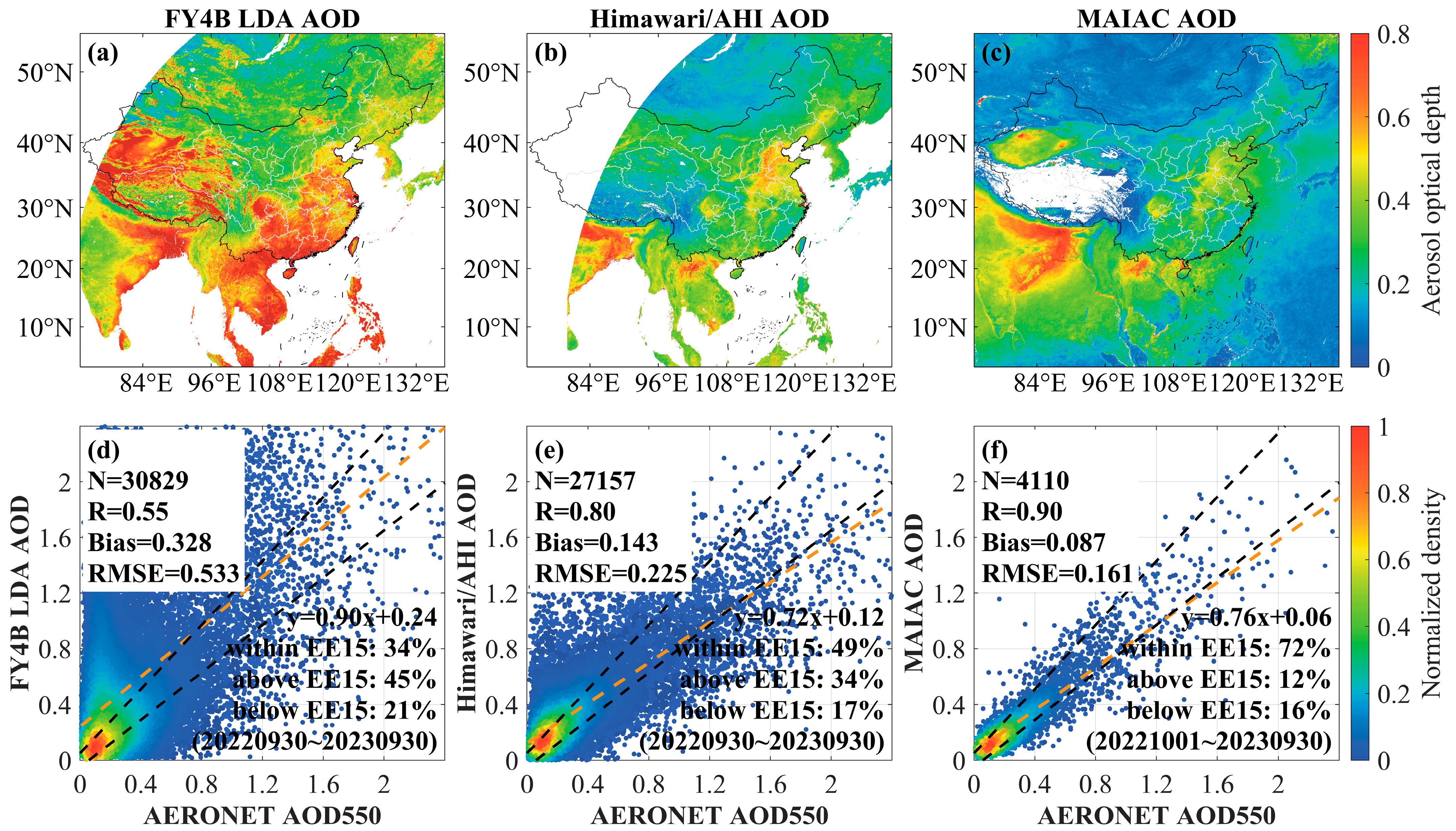 Sensors 24 05309 g002