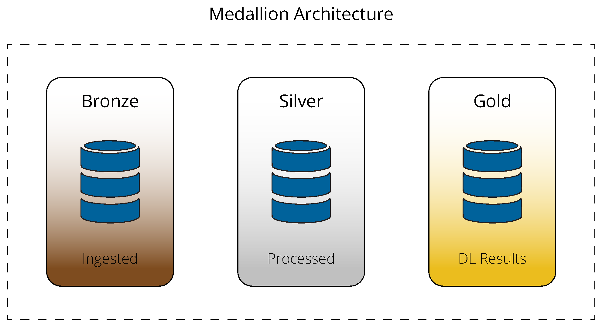 Sensors 24 05310 g004