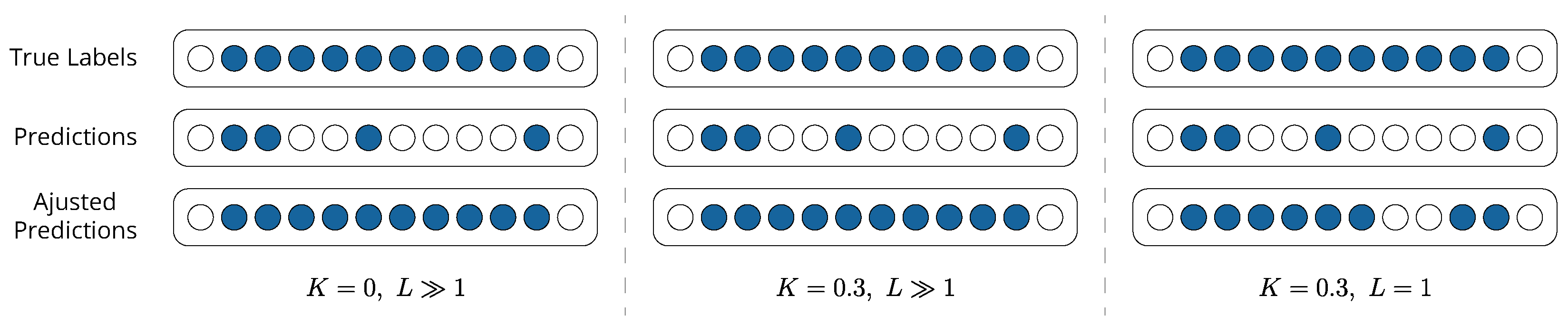 Sensors 24 05310 g006