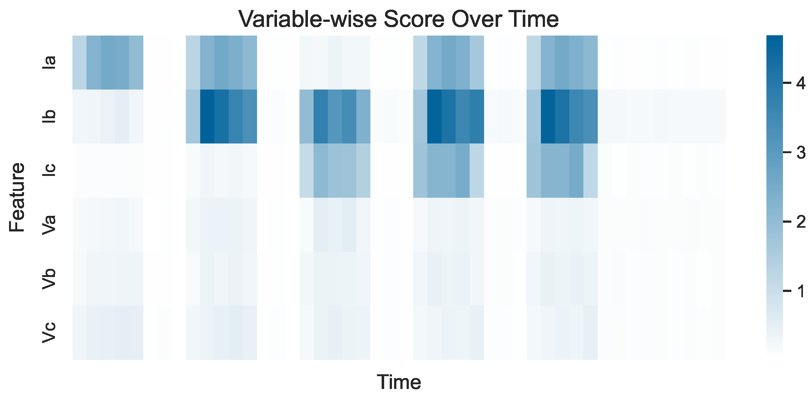 Sensors 24 05310 g009