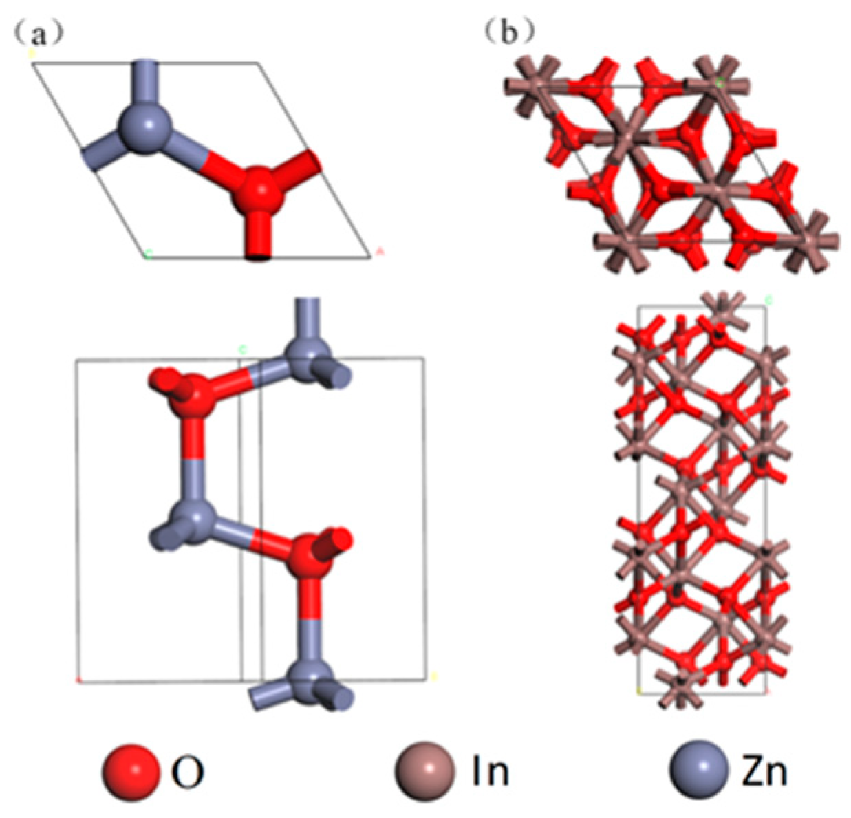 Sensors 24 05311 g002