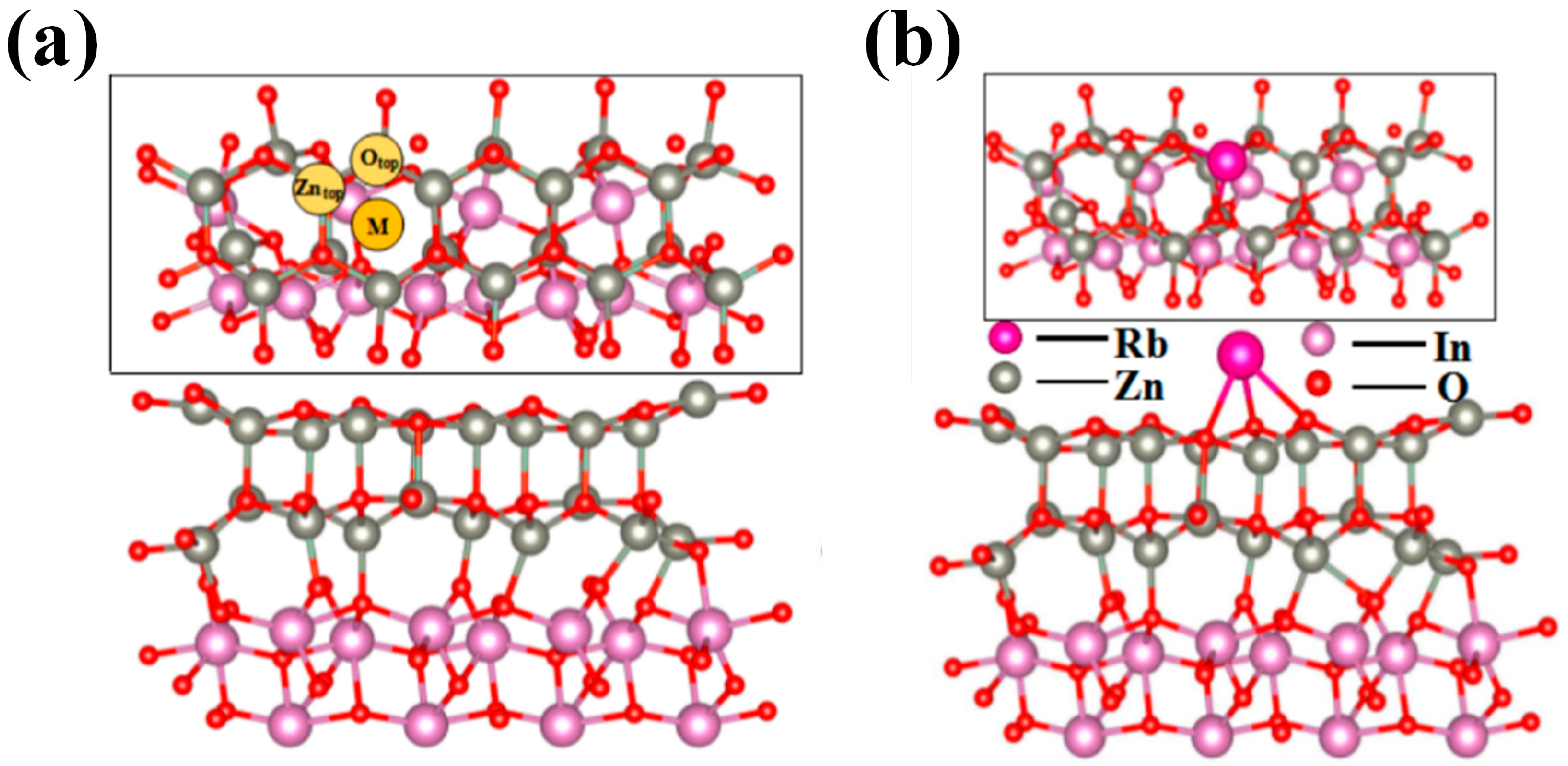Sensors 24 05311 g010