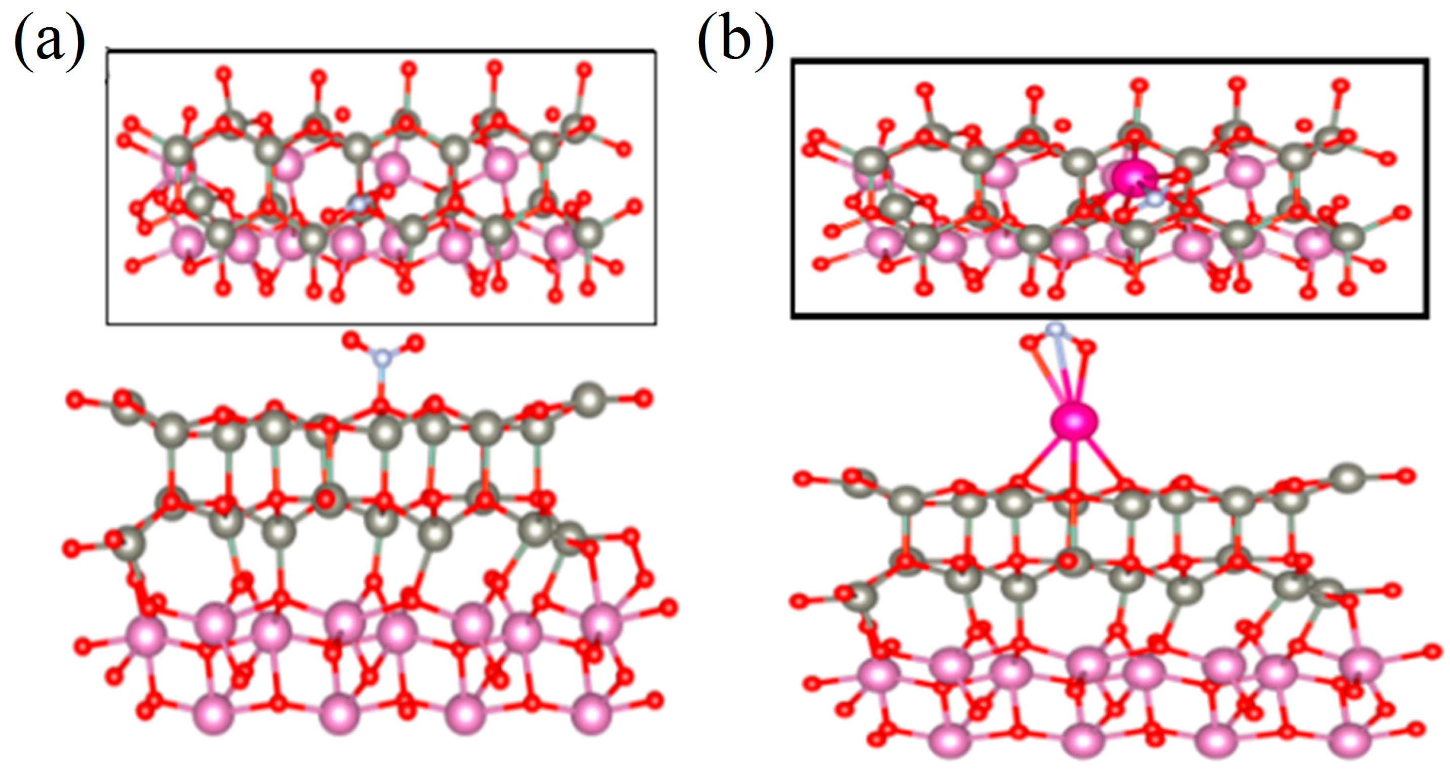 Sensors 24 05311 g011