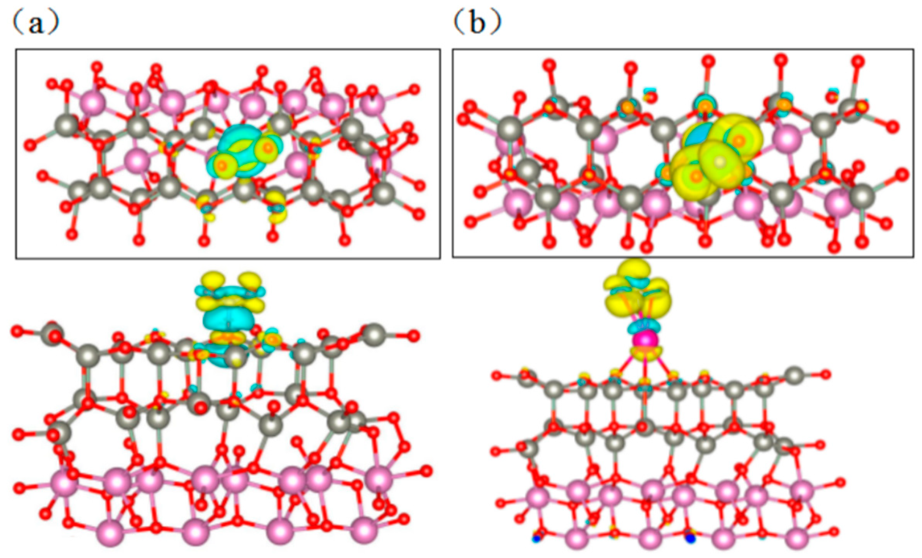 Sensors 24 05311 g012