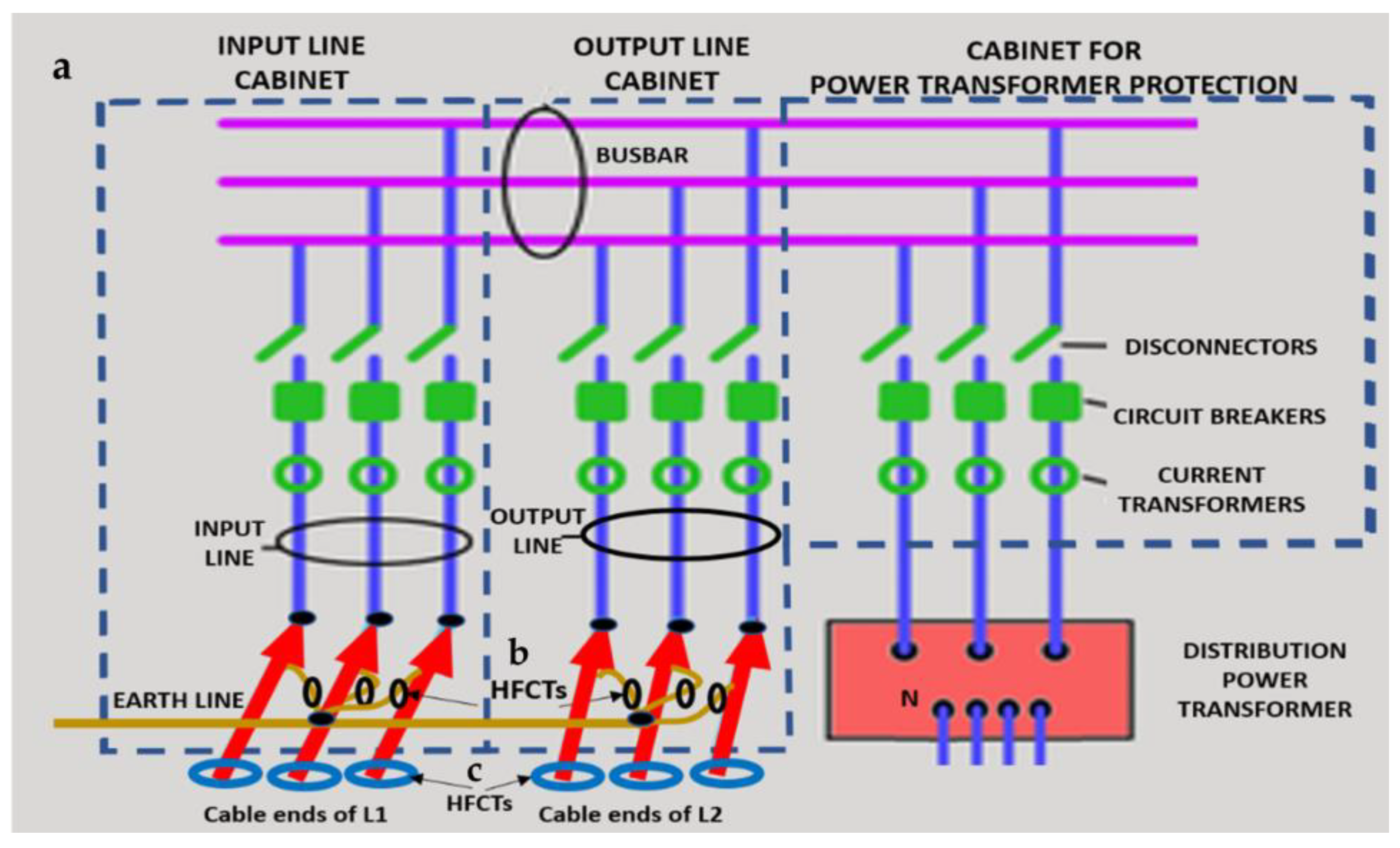 Sensors 24 05312 g001
