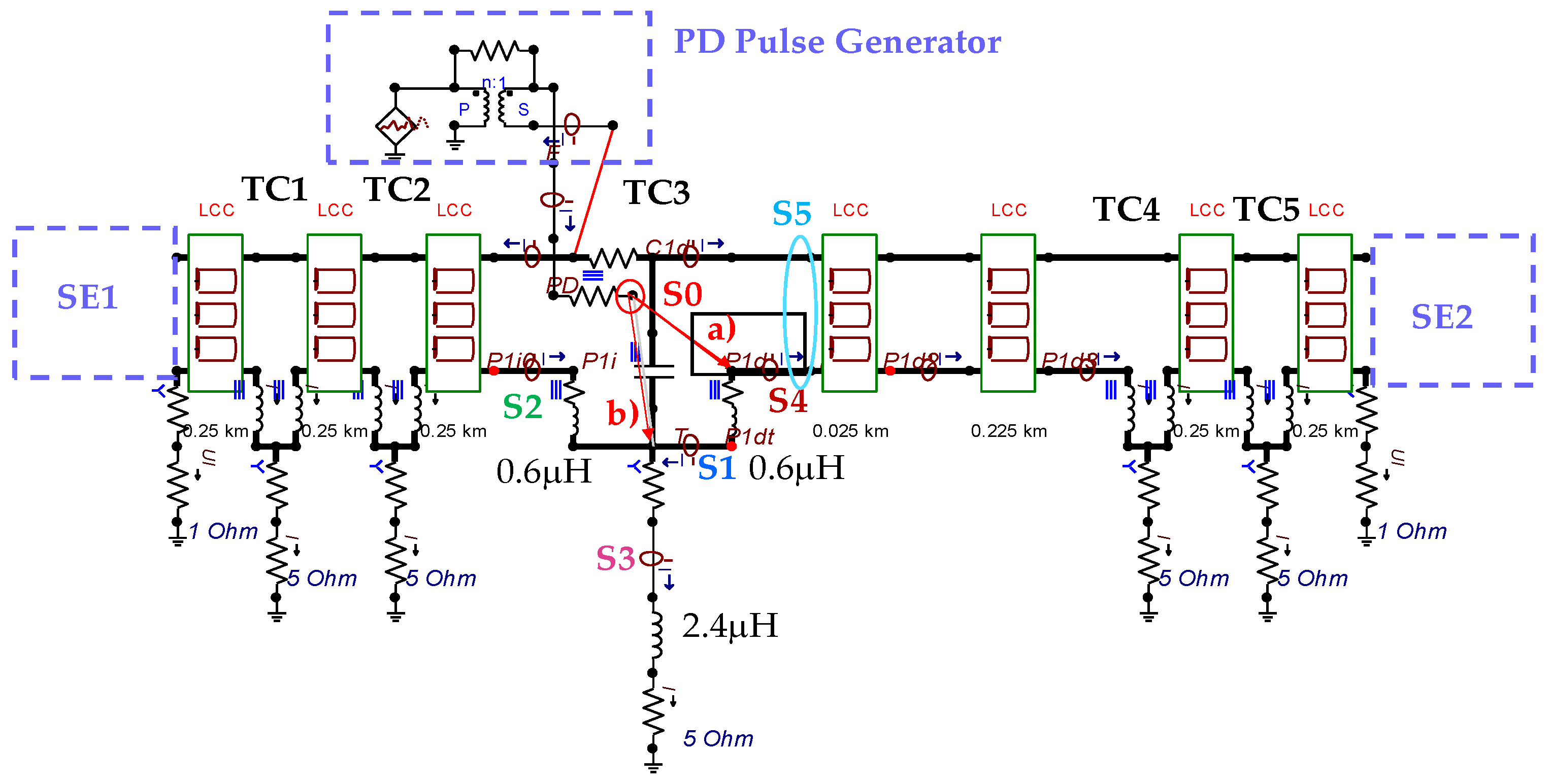 Sensors 24 05312 g004