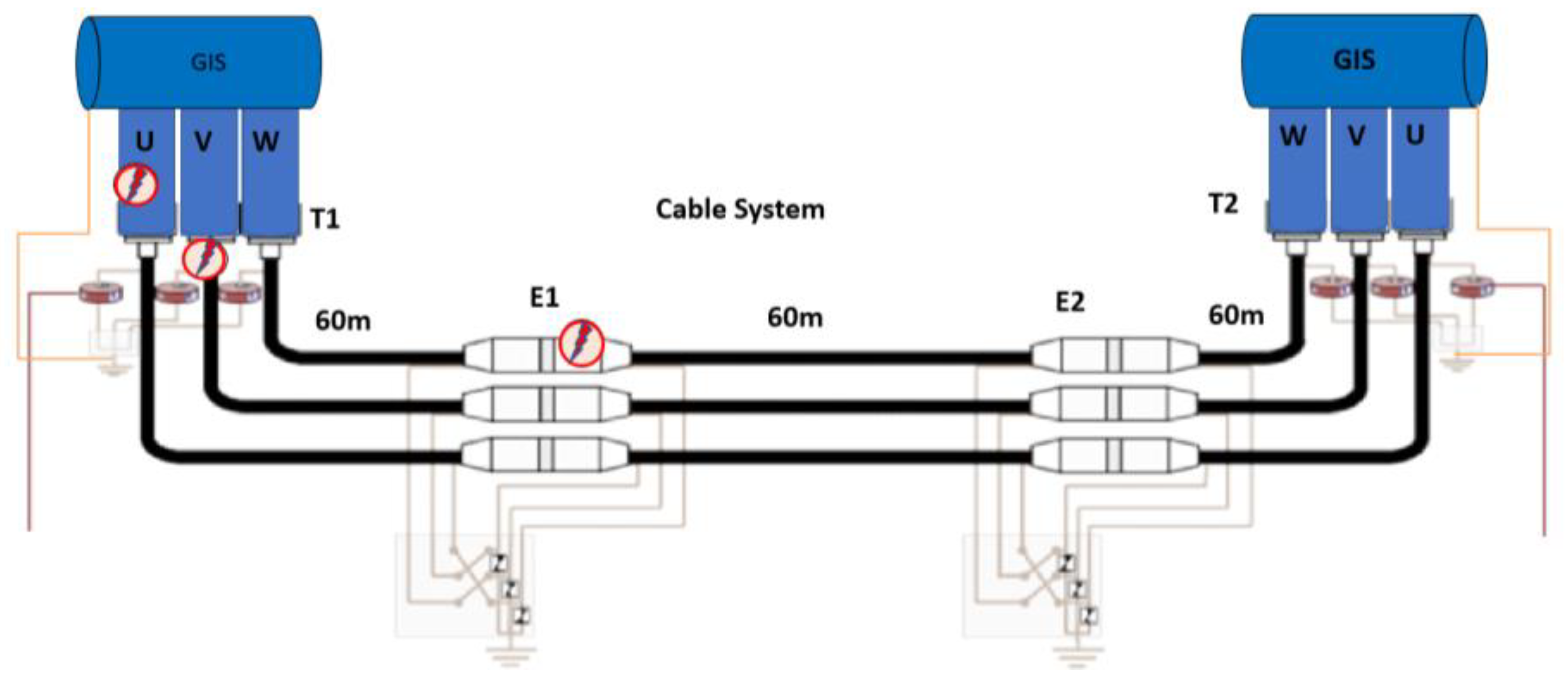 Sensors 24 05312 g008