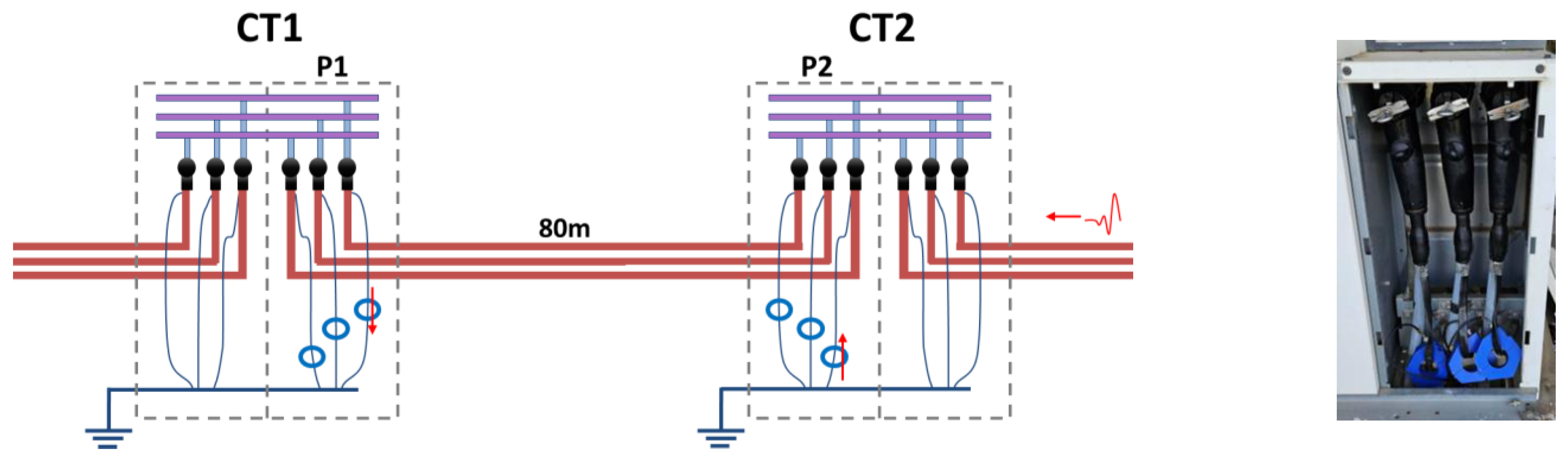 Sensors 24 05312 g009
