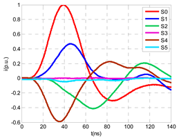 Sensors 24 05312 i002