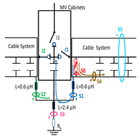 Sensors 24 05312 i004
