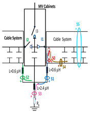 Sensors 24 05312 i007