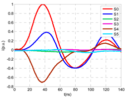 Sensors 24 05312 i008