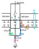 Sensors 24 05312 i010