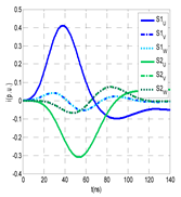 Sensors 24 05312 i011
