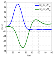 Sensors 24 05312 i012