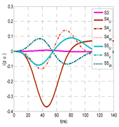 Sensors 24 05312 i017