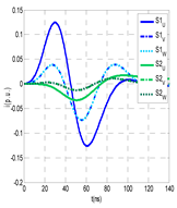 Sensors 24 05312 i019