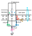 Sensors 24 05312 i022