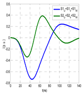 Sensors 24 05312 i028