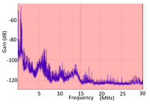 Sensors 24 05312 i030