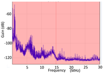 Sensors 24 05312 i033