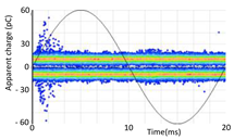 Sensors 24 05312 i034