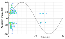 Sensors 24 05312 i038