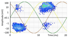 Sensors 24 05312 i044
