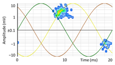 Sensors 24 05312 i047