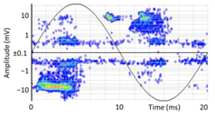 Sensors 24 05312 i050