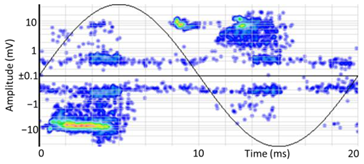 Sensors 24 05312 i054