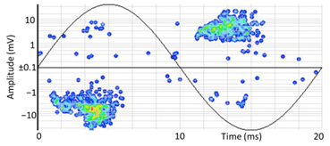 Sensors 24 05312 i056