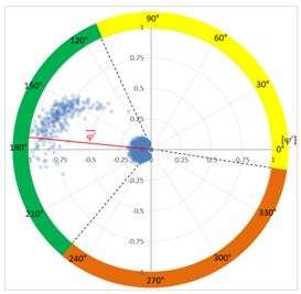 Sensors 24 05312 i079