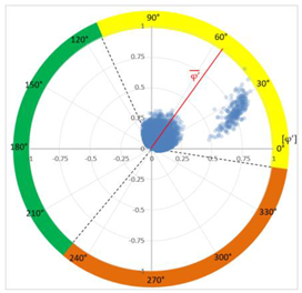 Sensors 24 05312 i082
