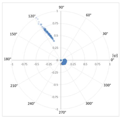 Sensors 24 05312 i084