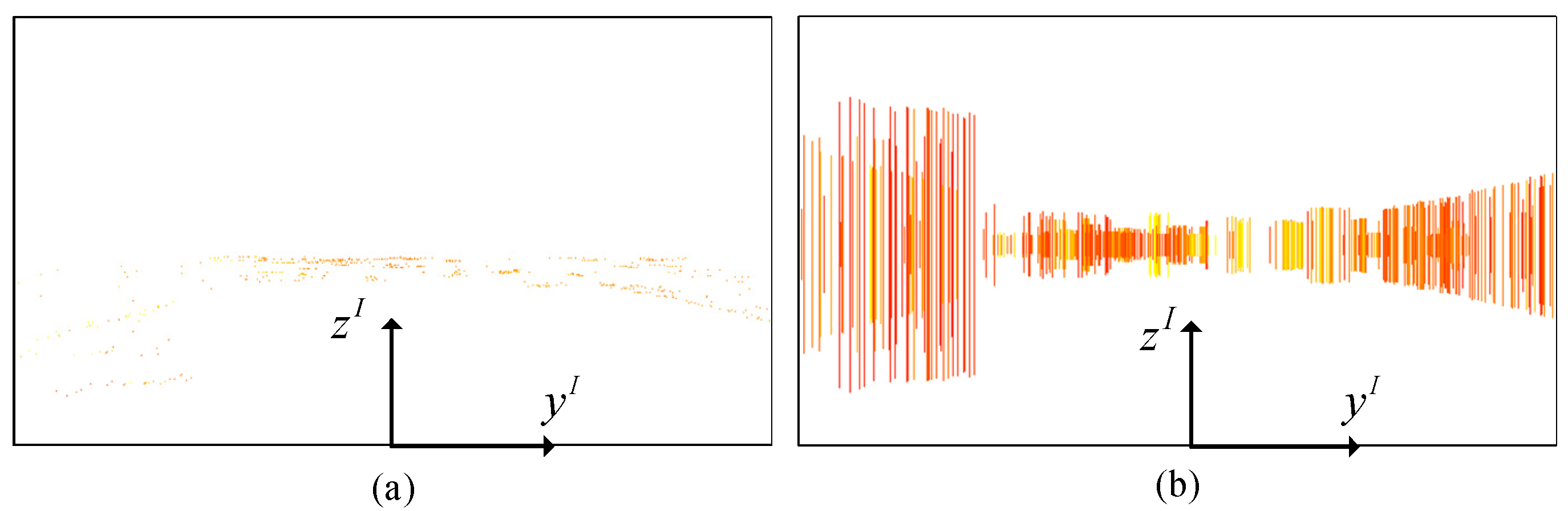 Sensors 24 05317 g002