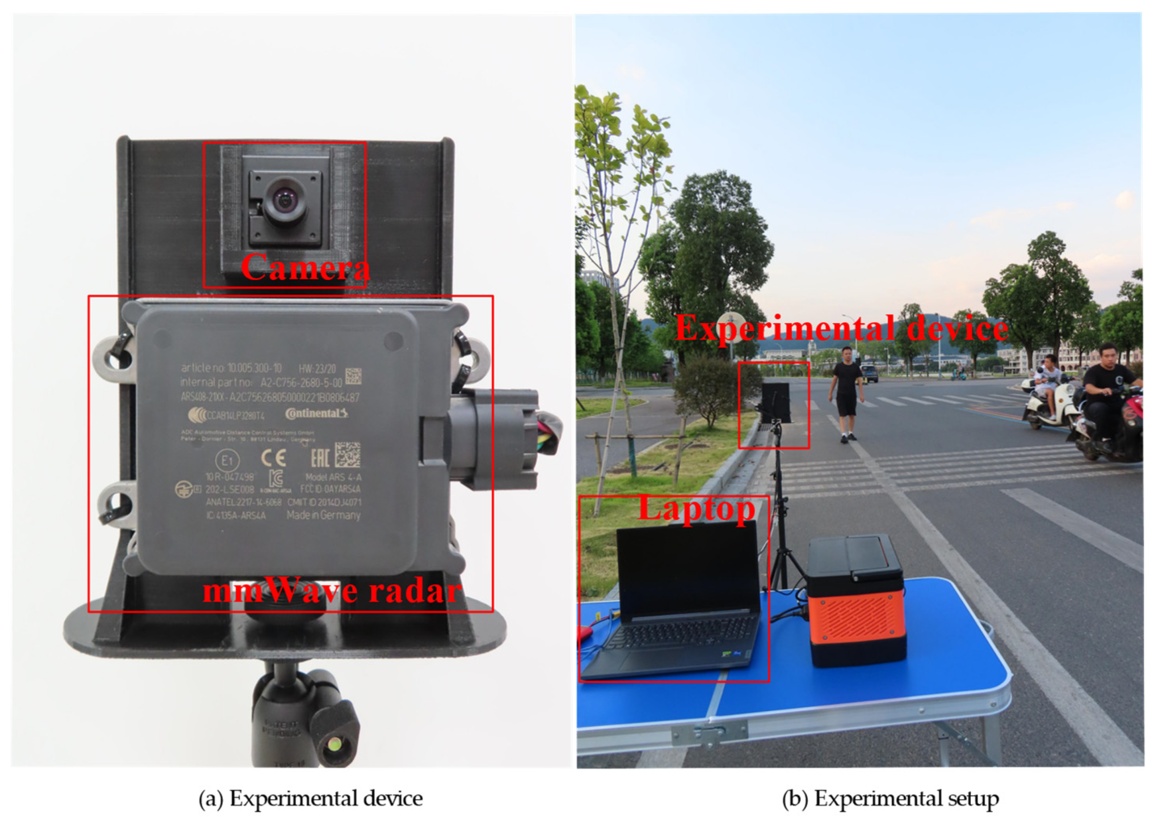 Sensors 24 05317 g007