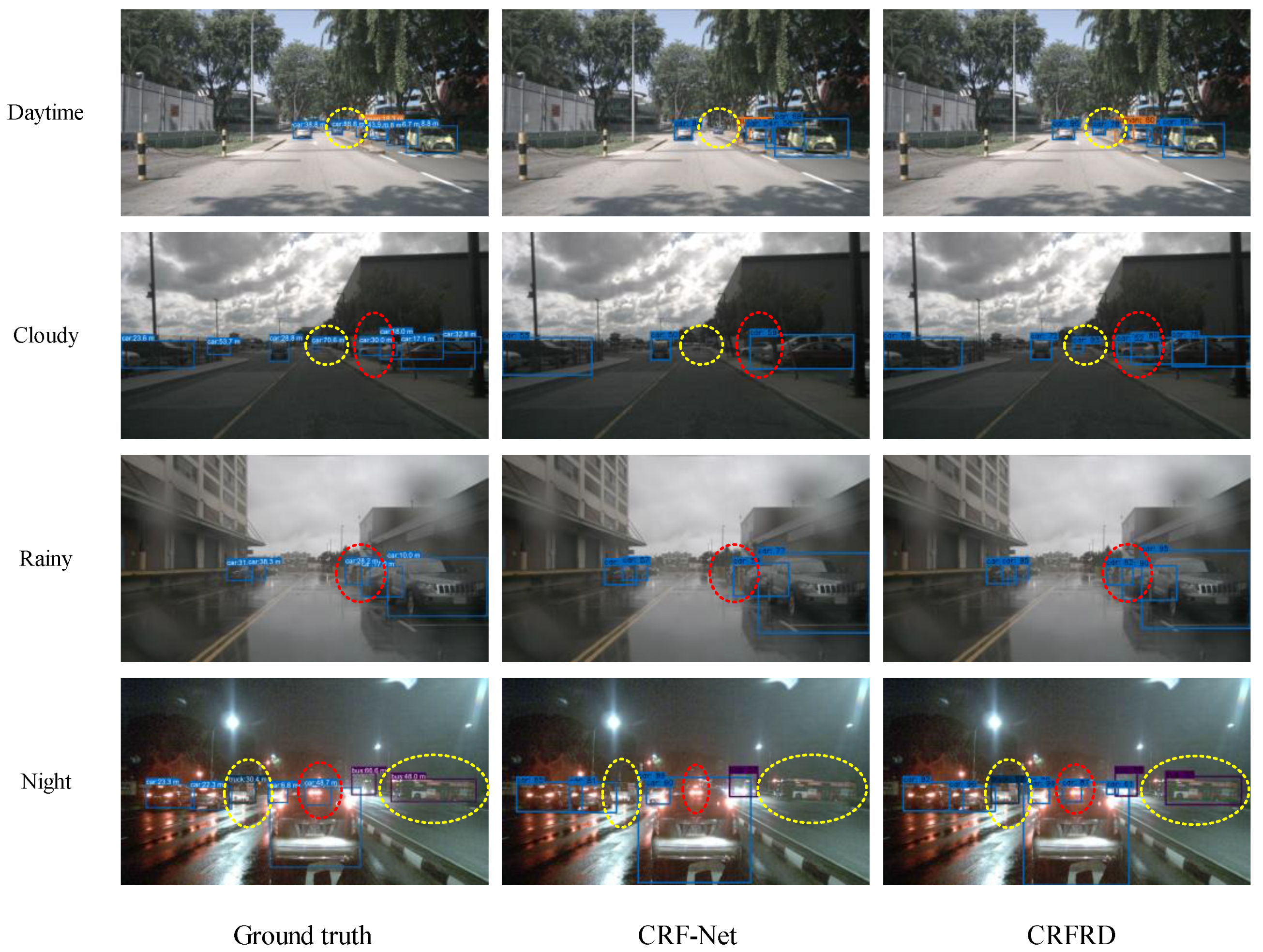 Sensors 24 05317 g008