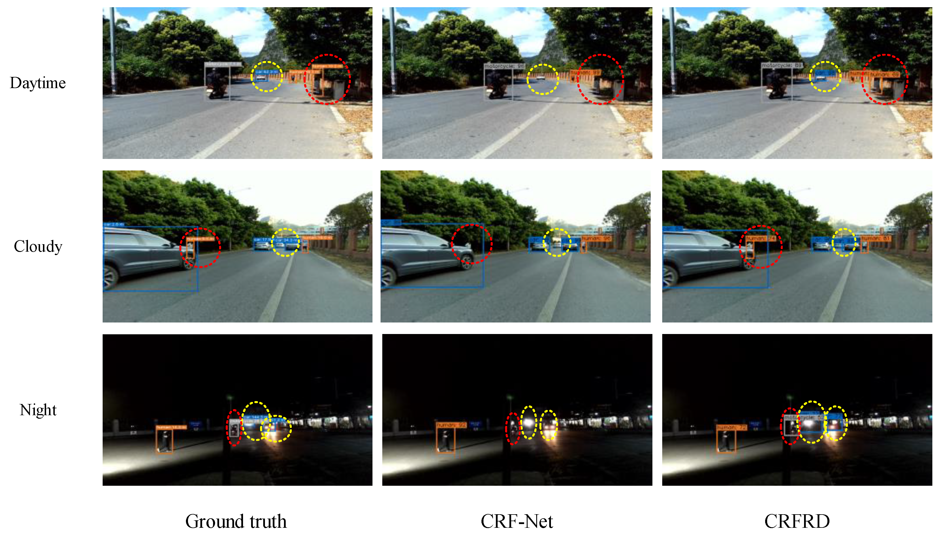 Sensors 24 05317 g009