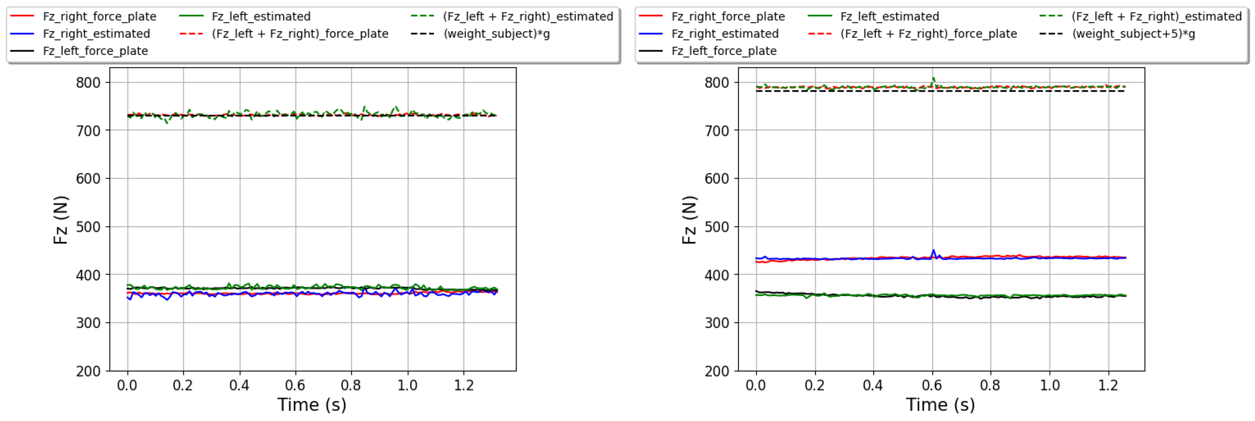 Sensors 24 05318 g010