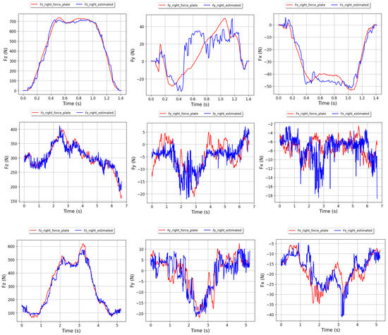 Sensors 24 05318 g0a1