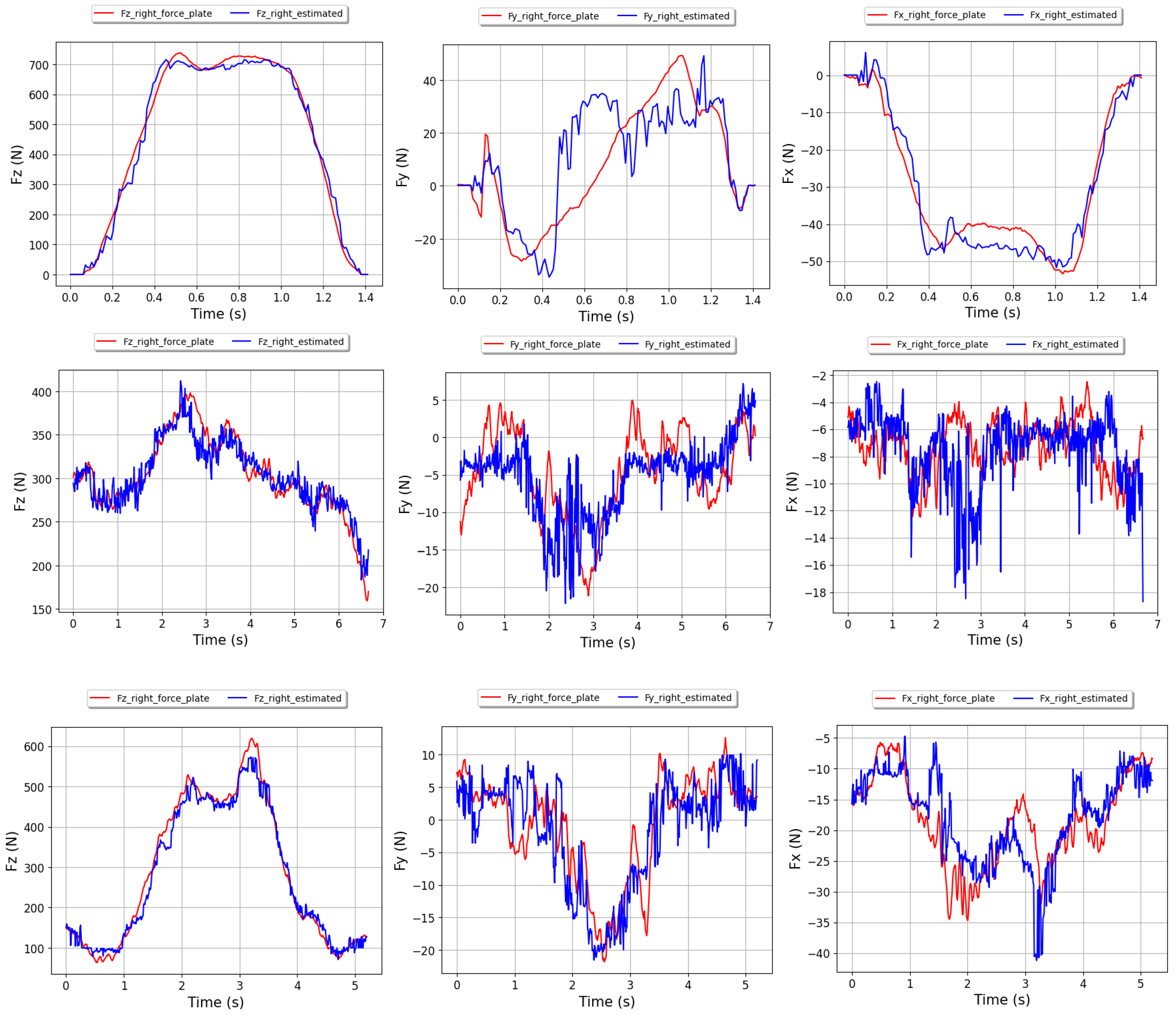 Sensors 24 05318 g0a1