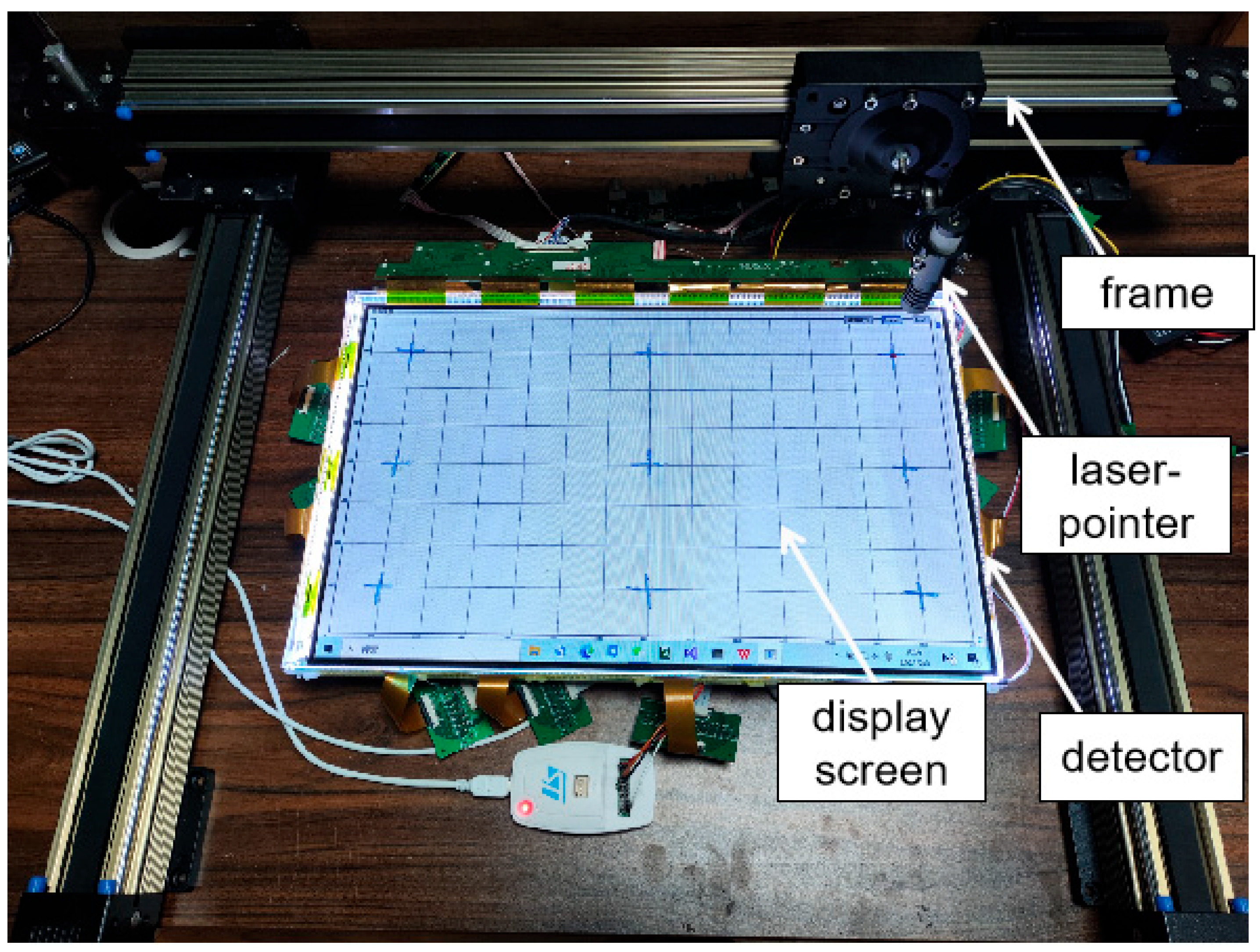 Sensors 24 05319 g008