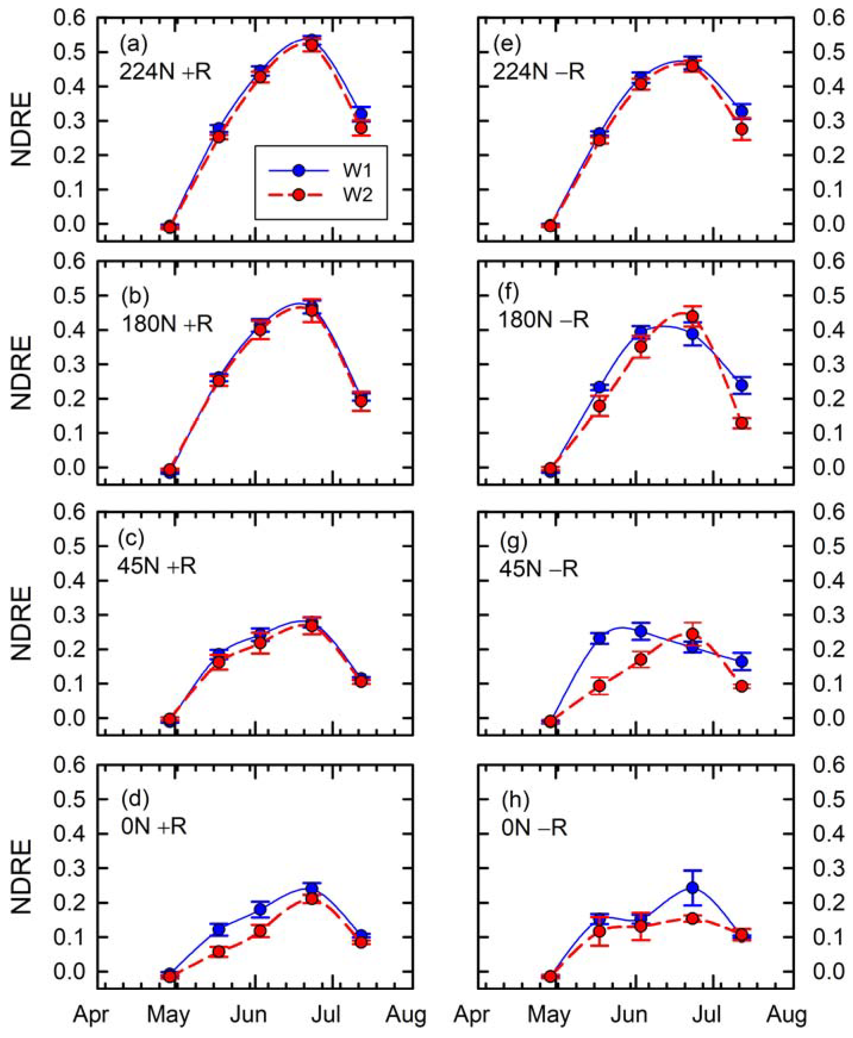 Sensors 24 05322 g006